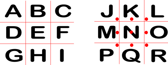 Pigpen cipher grids