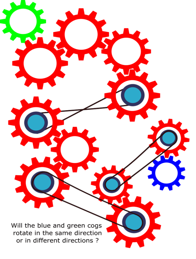 Gear puzzle