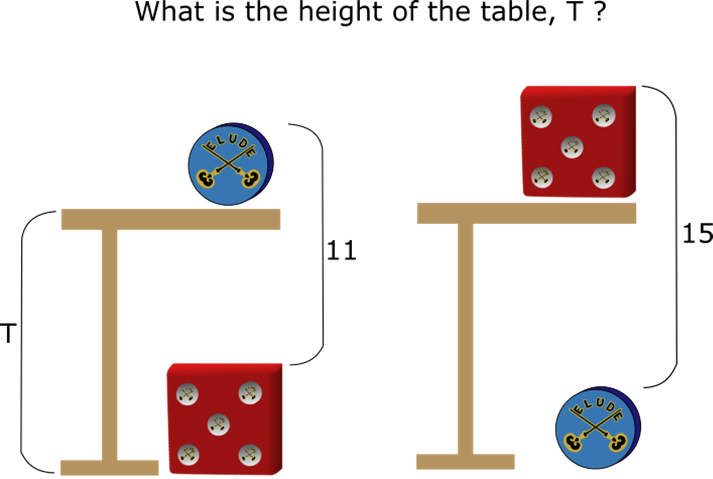 Table height puzzle