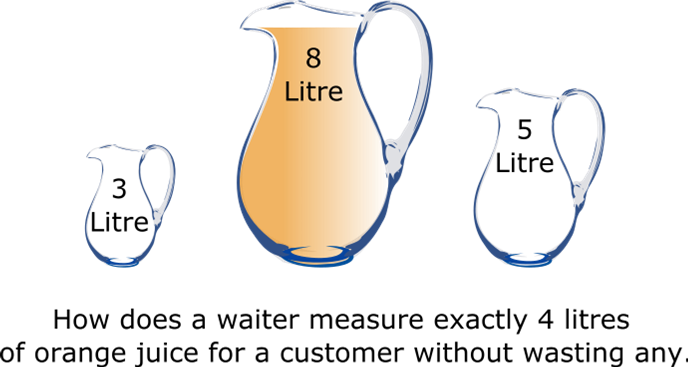 Jug puzzle: how does a waiter measure exactly 4 litres of orange juice?