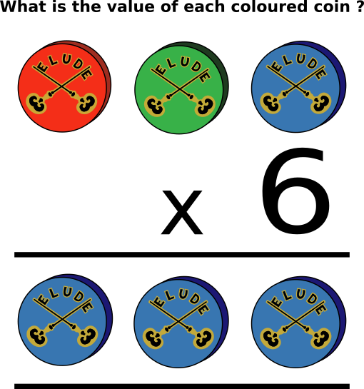 Planet equation puzzle