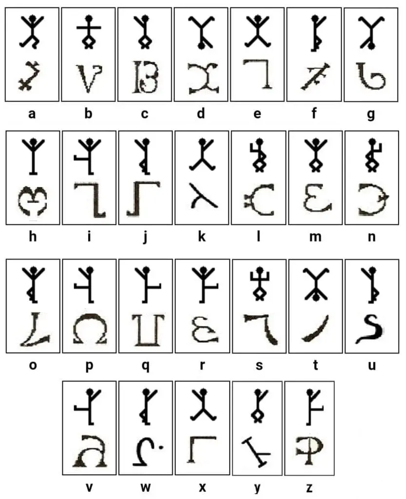 Symbol alphabet cipher key