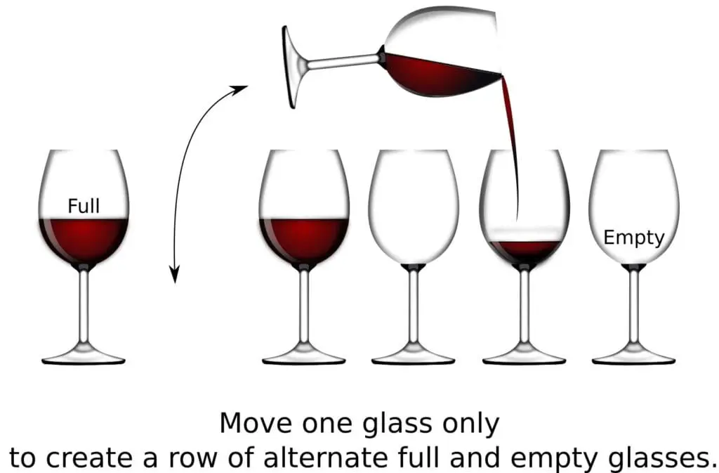Wine glass puzzle answer