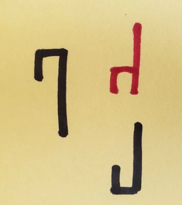 Cistercian numerals showing how marks change by quadrant