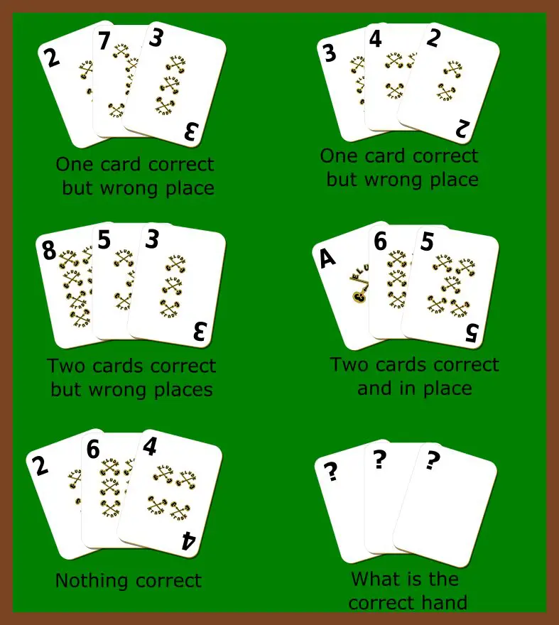 Card logic puzzle: find the correct hand from six clues