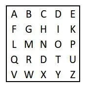Five-by-five alphabet grid with I and J combined