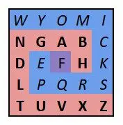 Spiral alphabet grid keyed with the word Wyoming