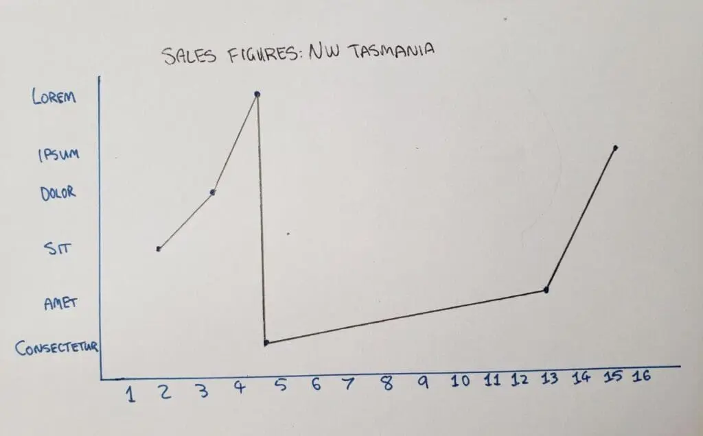Line graph with dots used to hide a message