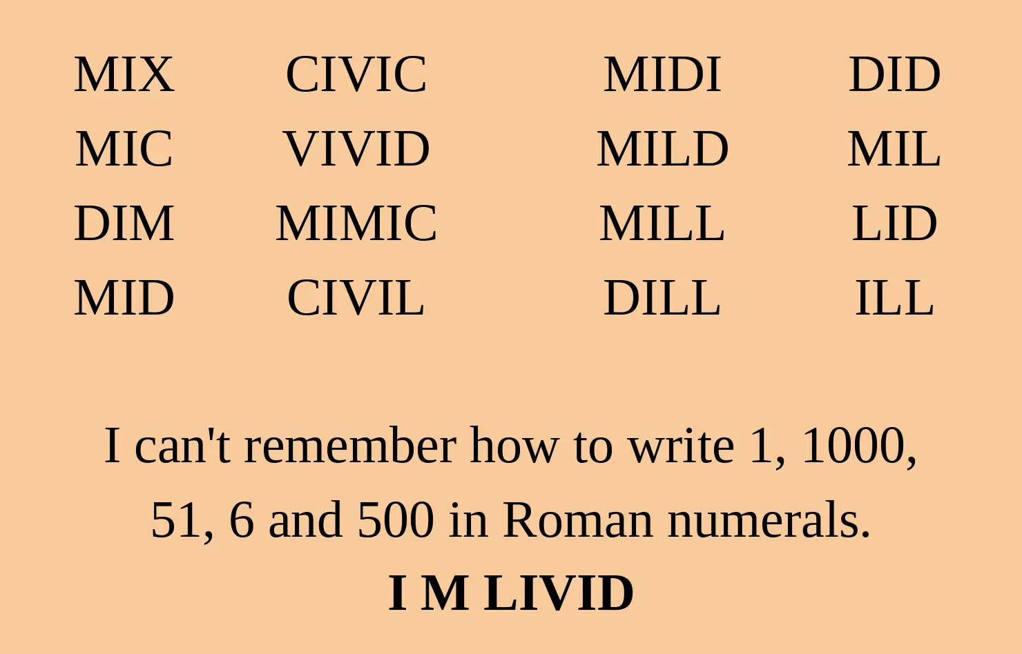 Words made only of Roman numeral letters
