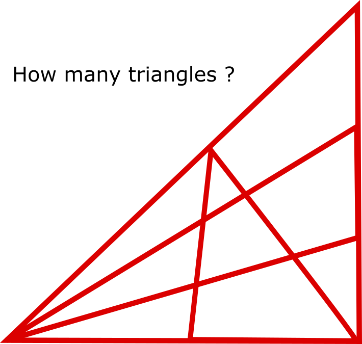 Triangles Count Q